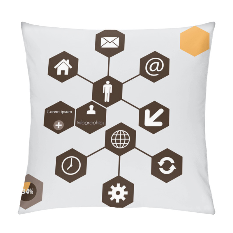 Personality  Infographic Template Design - Polygon Background. Pillow Covers