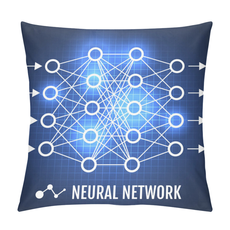 Personality  Neural Network. Machine Learning Concept Vector Illustration Pillow Covers