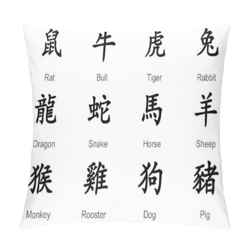 Personality  Flat Animal Signs Of The Chinese Zodiac By Year. Chinese Zodiac Signs Horoscope Symbols. Pillow Covers