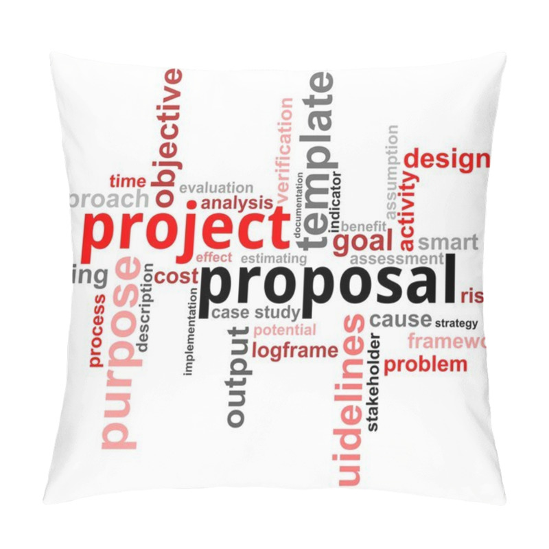 Personality  Word Cloud - Project Proposal Pillow Covers