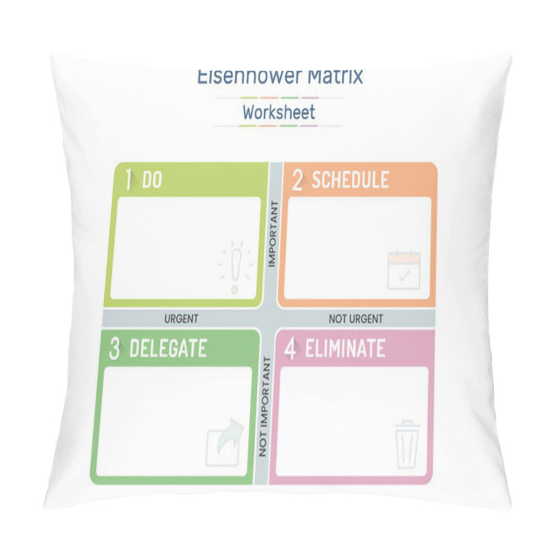 Personality  Eisenhower Matrix, Urgent Important Matrix, Prioritize Task, Task Management, Project Management, Process Infographics Pillow Covers