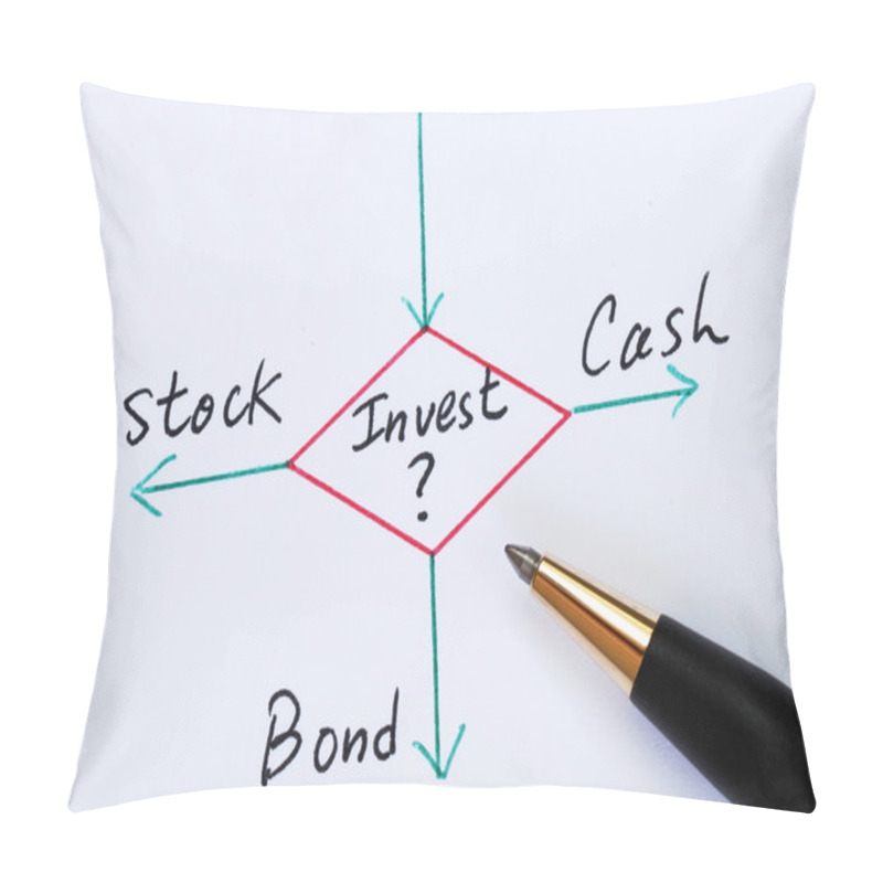 Personality  Decide To Invest In Stocks, Bonds, Or Cash Concepts Of Investment Ideas Pillow Covers