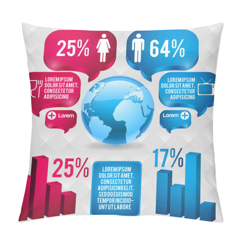 Personality  Infographics With A Population Pillow Covers