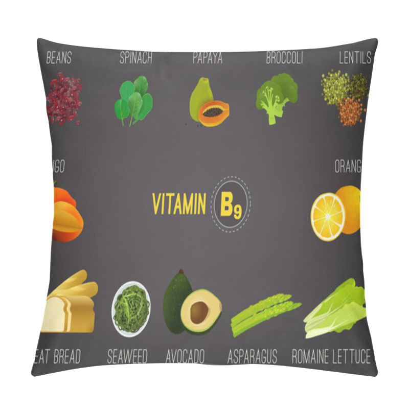 Personality  Vitamin B9 In Food Pillow Covers