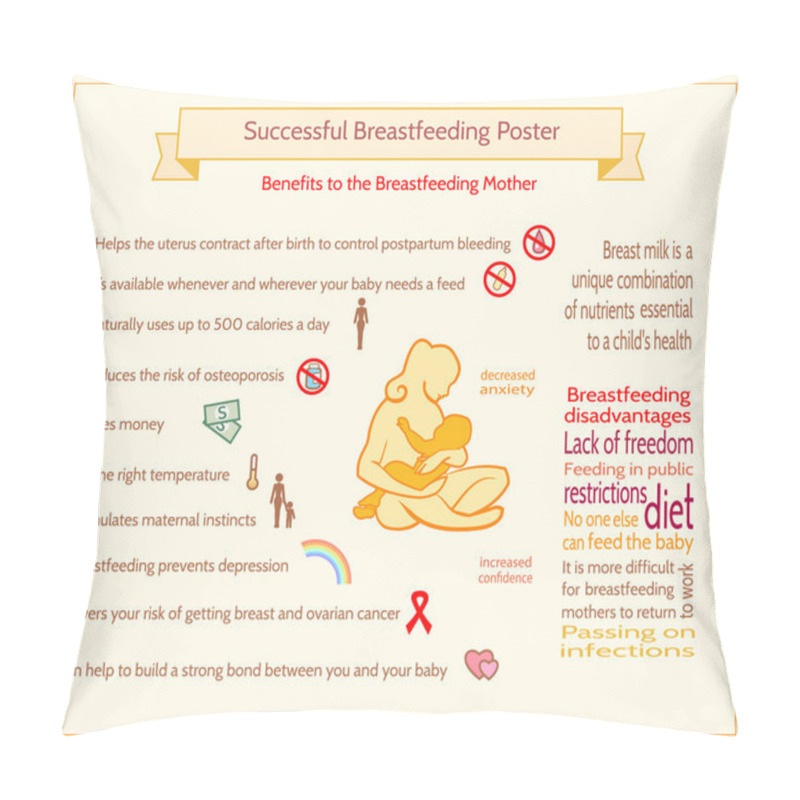 Personality  Successful Breastfeeding Poster Pillow Covers