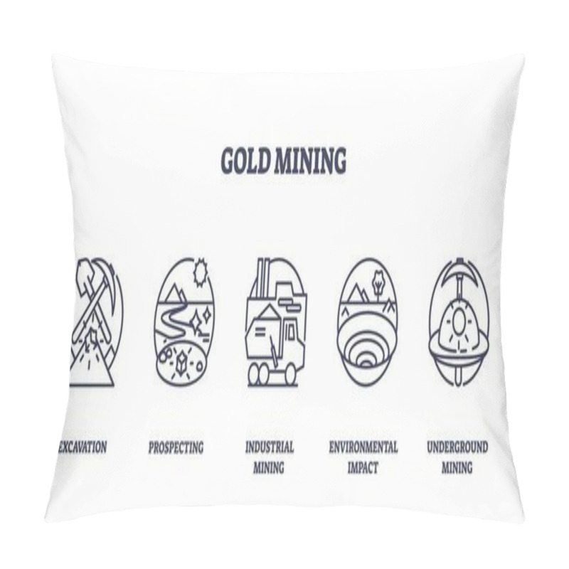 Personality  Gold Mining Icons Outline Showing Tools, Machinery, And Environmental Elements. Outline Icons Set Pillow Covers