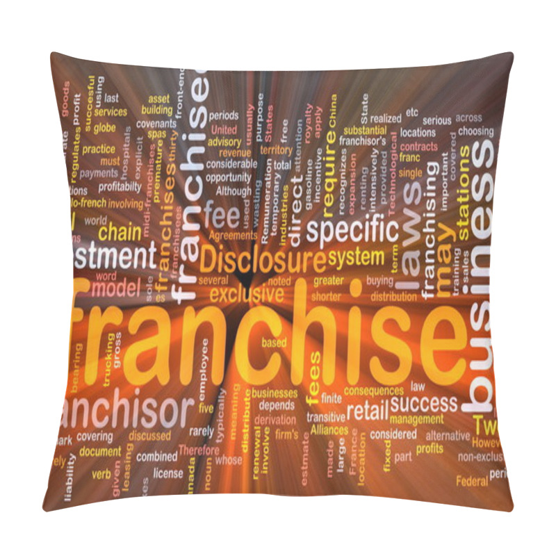 Personality  Franchise Background Concept Pillow Covers