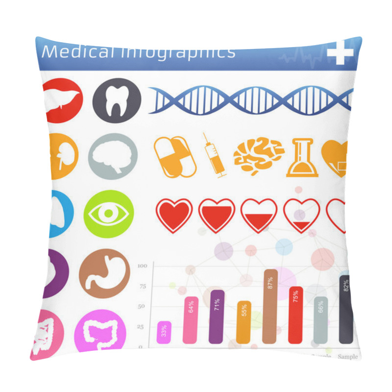 Personality  Medical Icons And Symbols Vector Set Isolated On White Pillow Covers