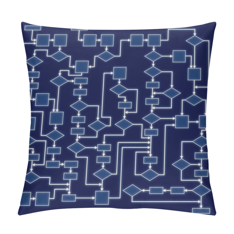 Personality  Abstract Flowchart Background Pillow Covers