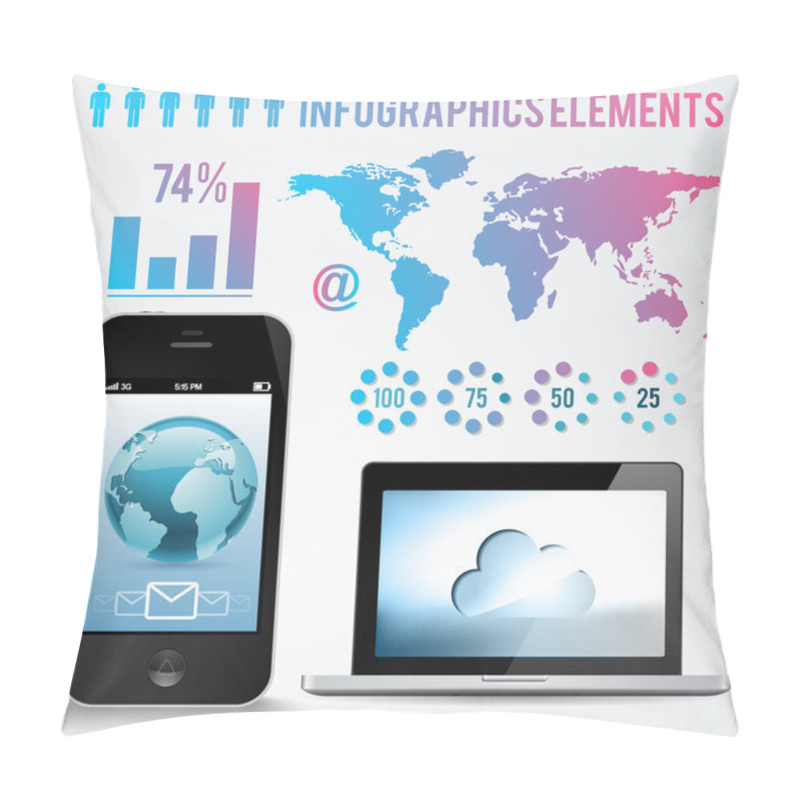 Personality  Set Elements Of Infographic Pillow Covers