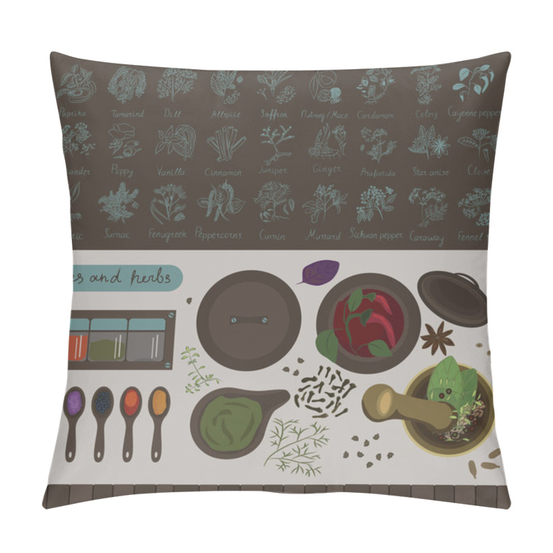 Personality  Spices And Herbs Of The World Pillow Covers