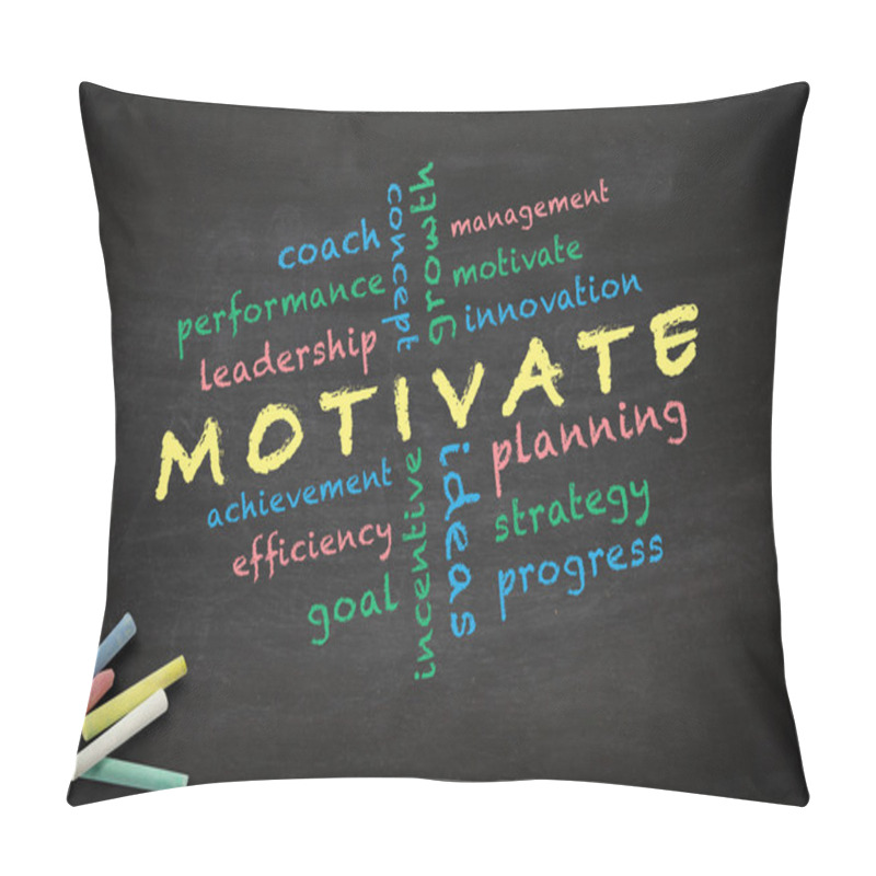 Personality  Motivate Concept Pillow Covers