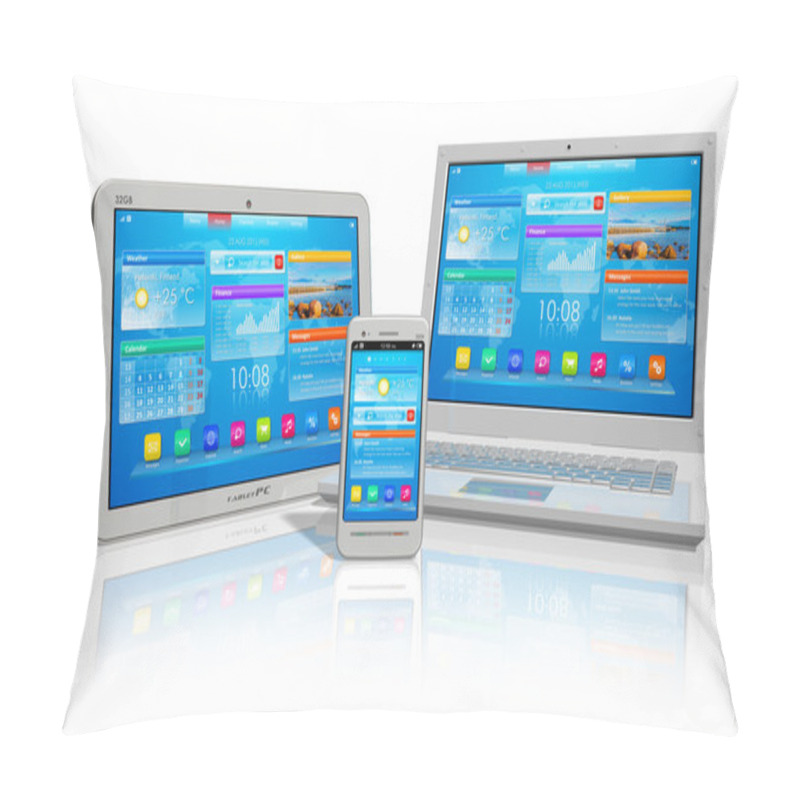 Personality  Mobility And Cloud Computing Concept Pillow Covers