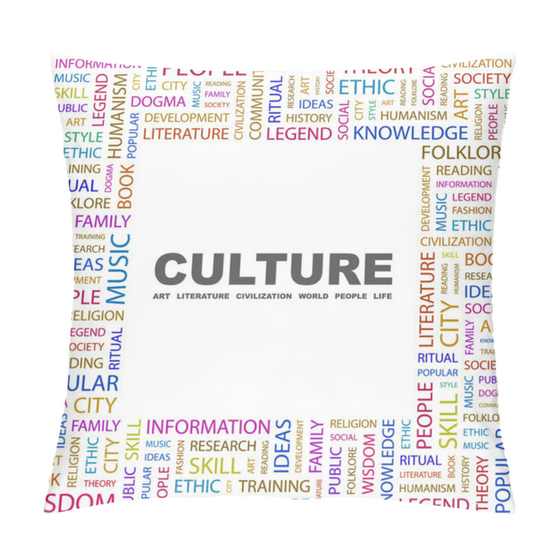 Personality  CULTURE. Word Collage On White Background Pillow Covers