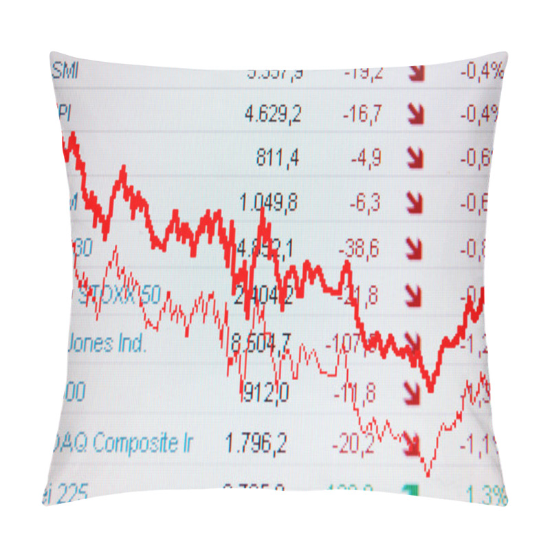 Personality  Finance Crisis Pillow Covers