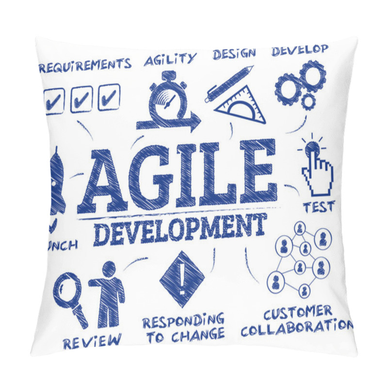 Personality  Agile Development Concept Doodle Pillow Covers