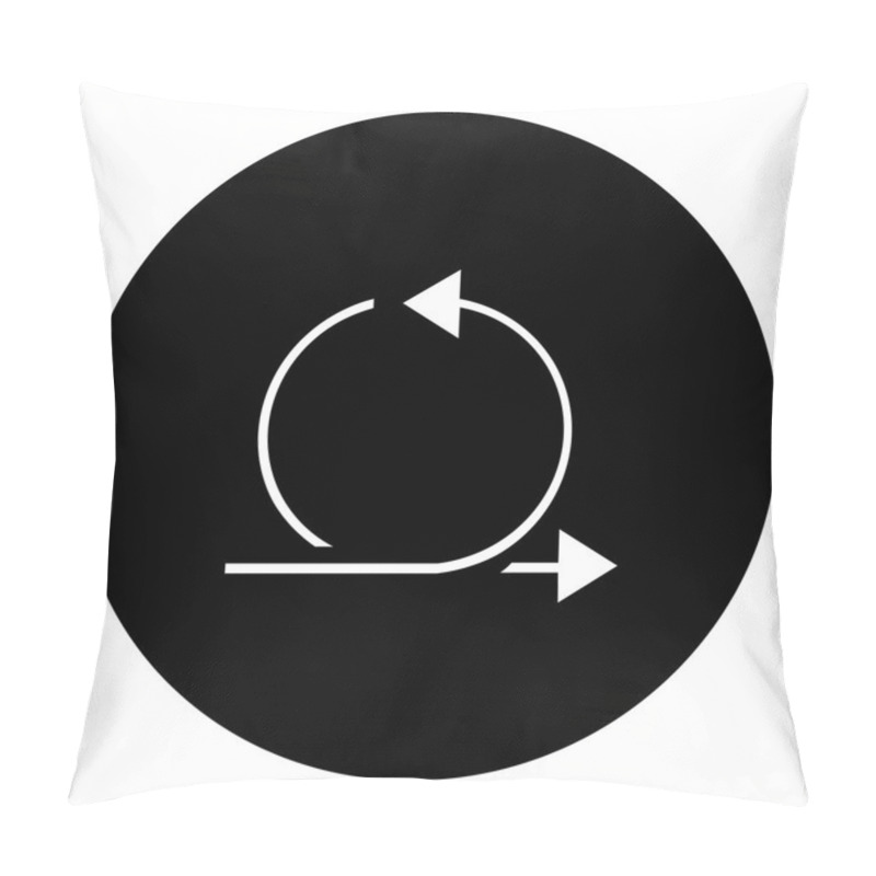 Personality  Agile & Waterfall Methodology Icons Pillow Covers