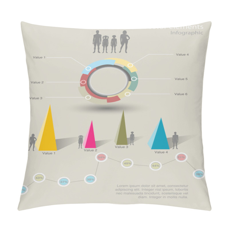 Personality  Infographic Vector Graphs And Elements. Pillow Covers