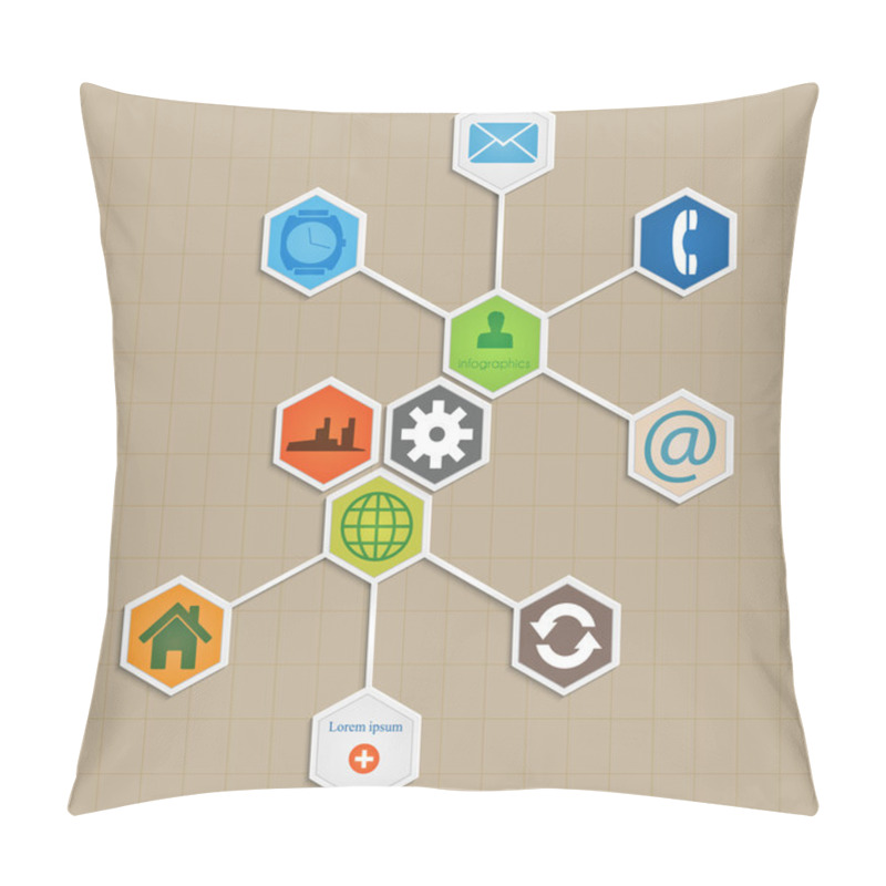 Personality  Infographic Template Design - Hexagon Background. Pillow Covers