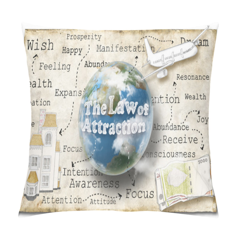 Personality  Law Of Attraction On Paper Pillow Covers