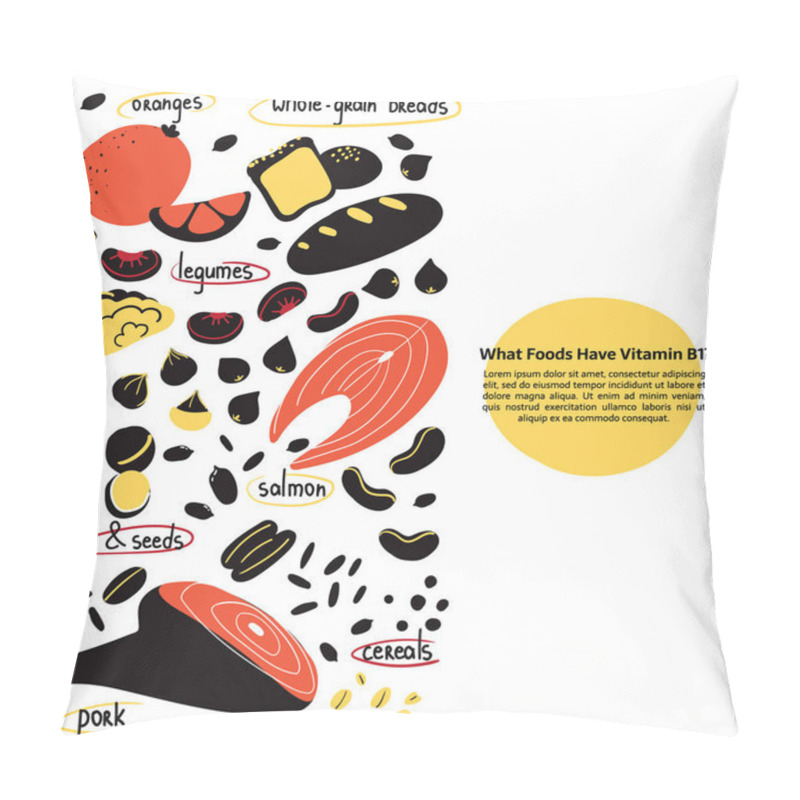 Personality  B1 Food Sources Pillow Covers