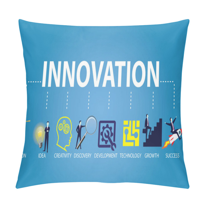 Personality  Vector Illustration. Innovation In Business Concept, Icons And Words Typography Diagram Design Pillow Covers