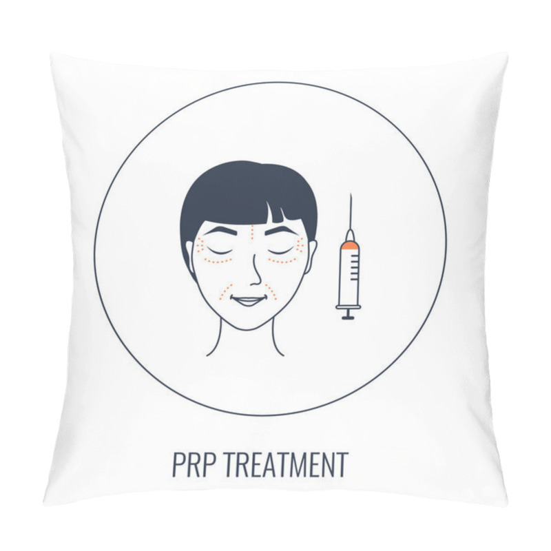 Personality  Platelet-rich Plasma Face Rejuvenation Treatment Medical Poster Pillow Covers