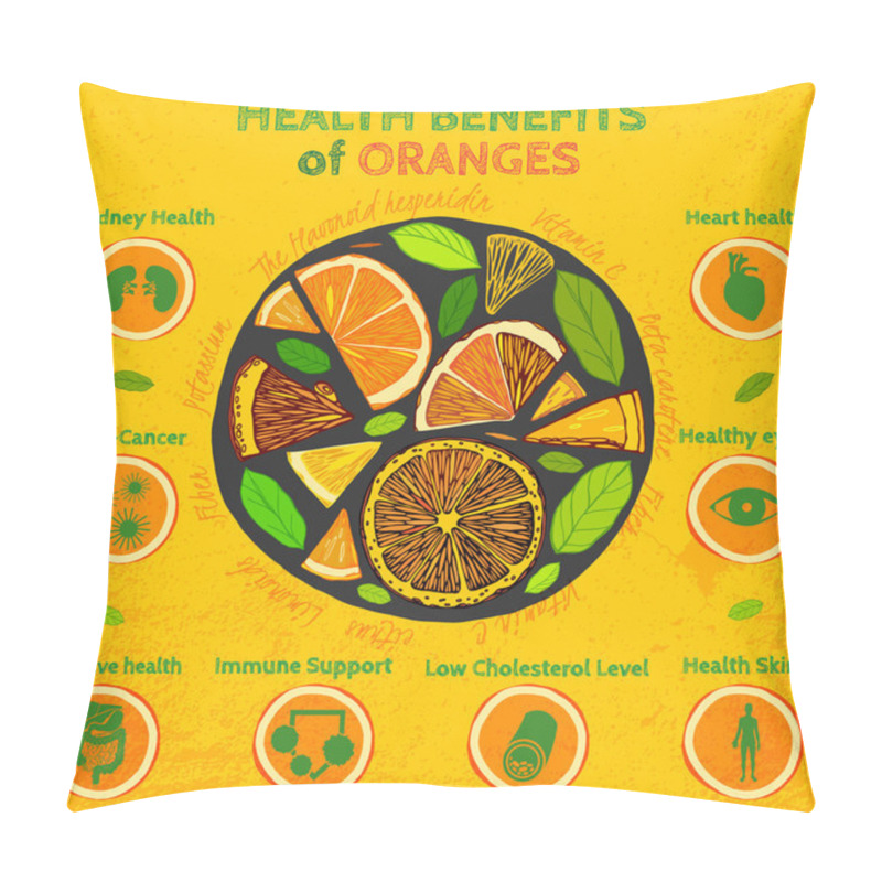 Personality  Orange Health Benefits Pillow Covers