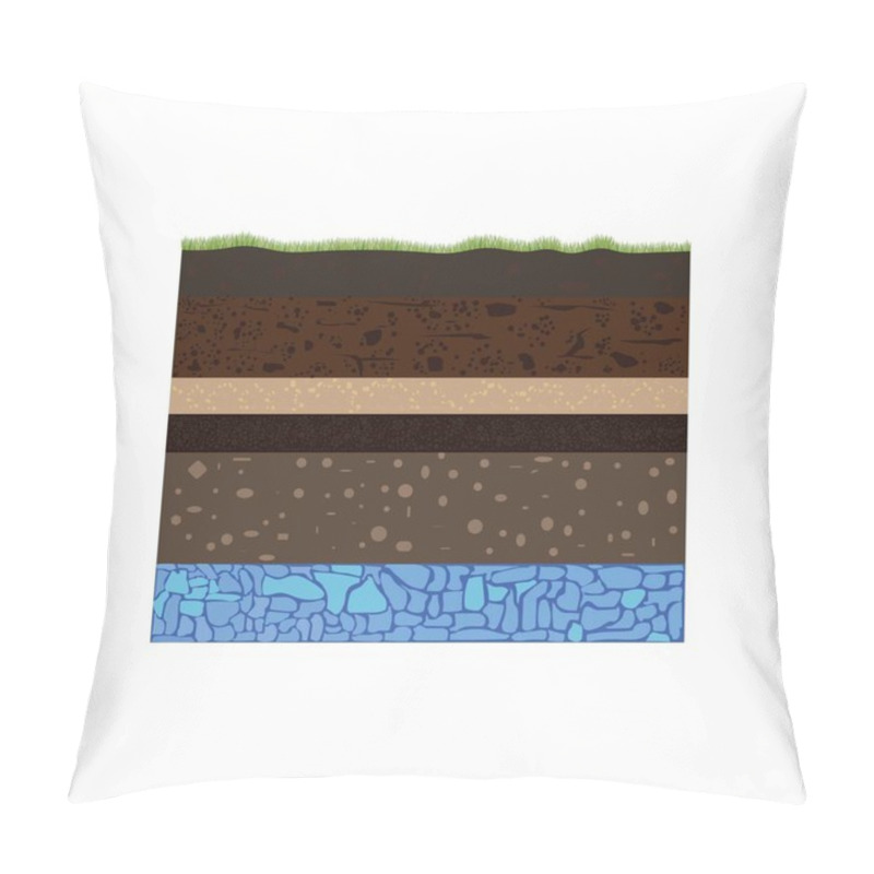 Personality  Soil Formation And Groundwater Pillow Covers