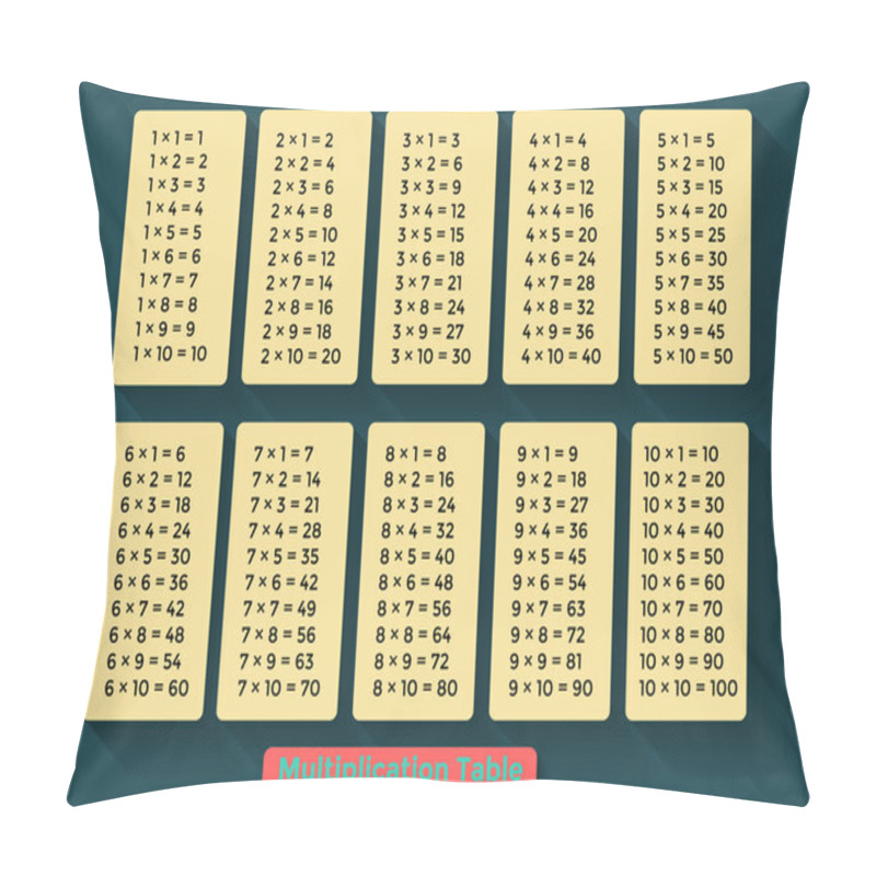 Personality  Multiplication Table In A Flat Design Pillow Covers