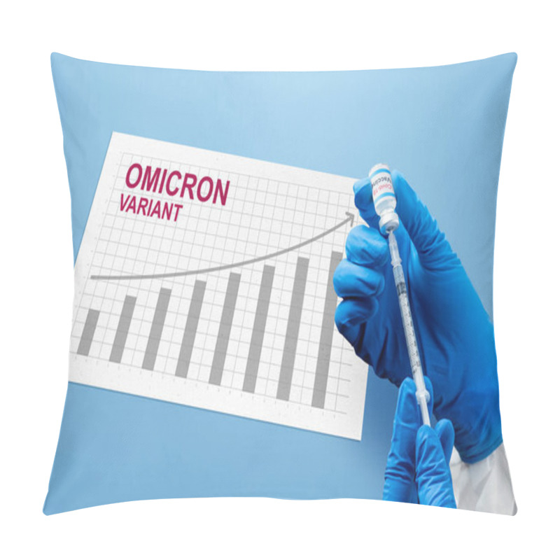 Personality  Health Worker Holding Syringe And Vaccine Of New Variant Of Covid 19 Omicron With Increases Graph Background Pillow Covers