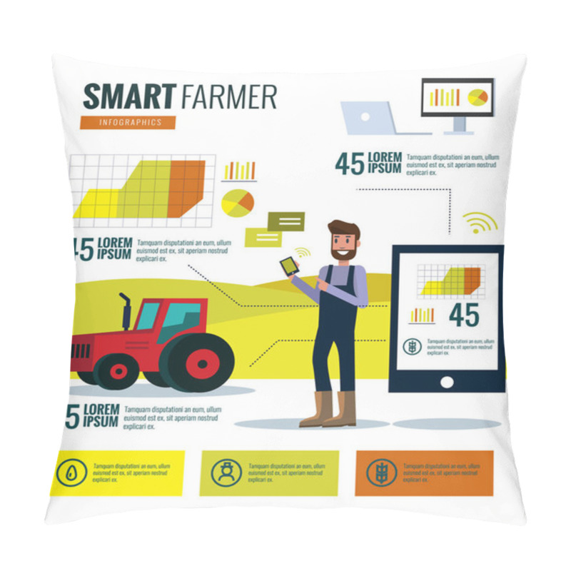 Personality  Smart Farmer Infographics. Pillow Covers