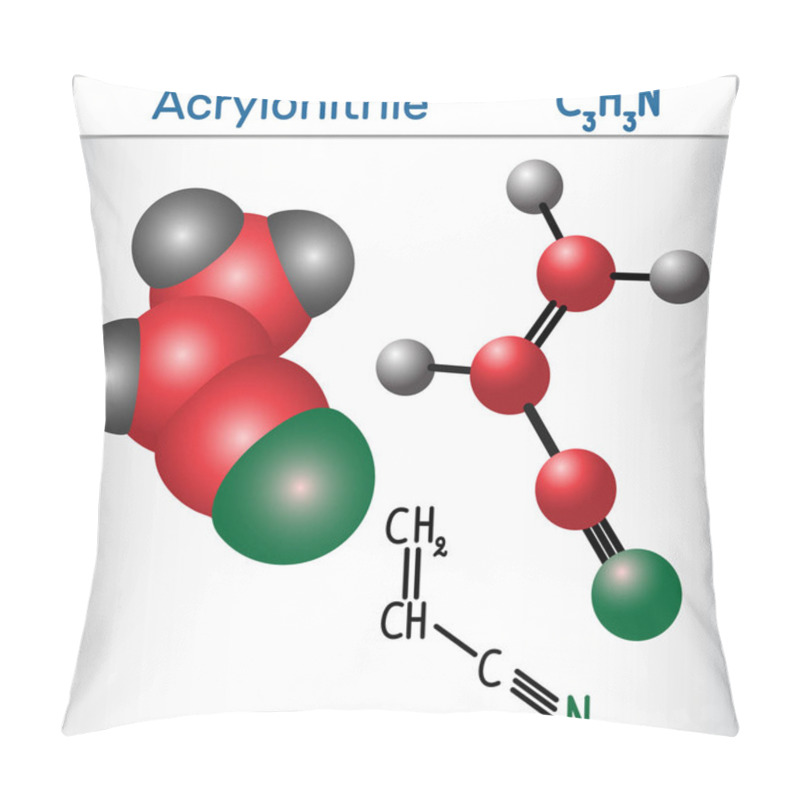 Personality  Acrylonitrile Molecule - Structural Chemical Formula And Model. Used In The Production Polyacrylonitrile (PAN) And ABS Plastic.Vector Illustration Pillow Covers