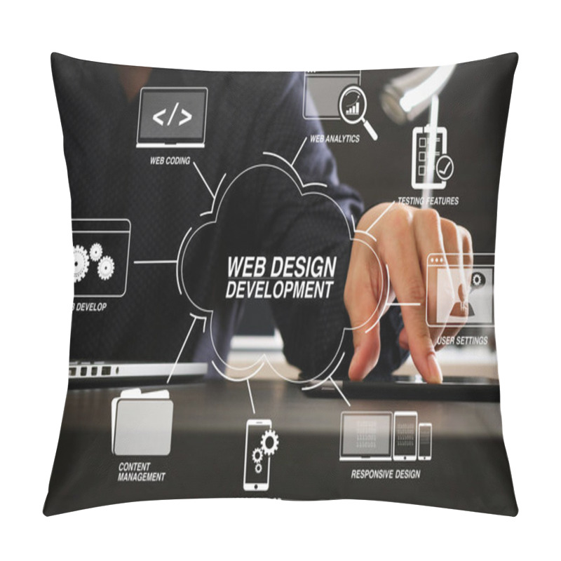 Personality  Developing Programming And Coding Technologies With Website Design In Virtual Diagram.businessman Using Digital Tablet And Laptop Computer And Document In Modern Office Pillow Covers