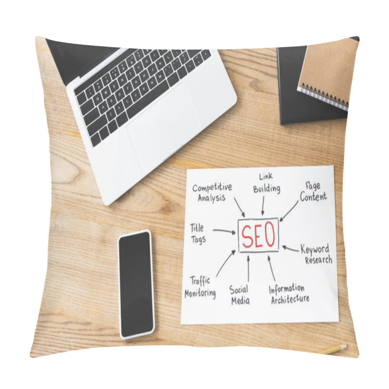 Personality  Top View Of Paper With Concept Words Of Seo, Digital Devices, Pencil And Notebooks On Wooden Table  Pillow Covers