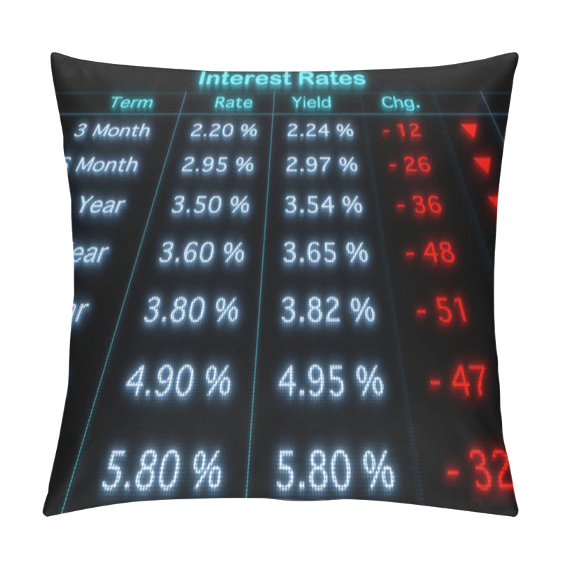 Personality  Interest Rates Moving Down, Rate Cut. Stimulation For The Economy.  Pillow Covers