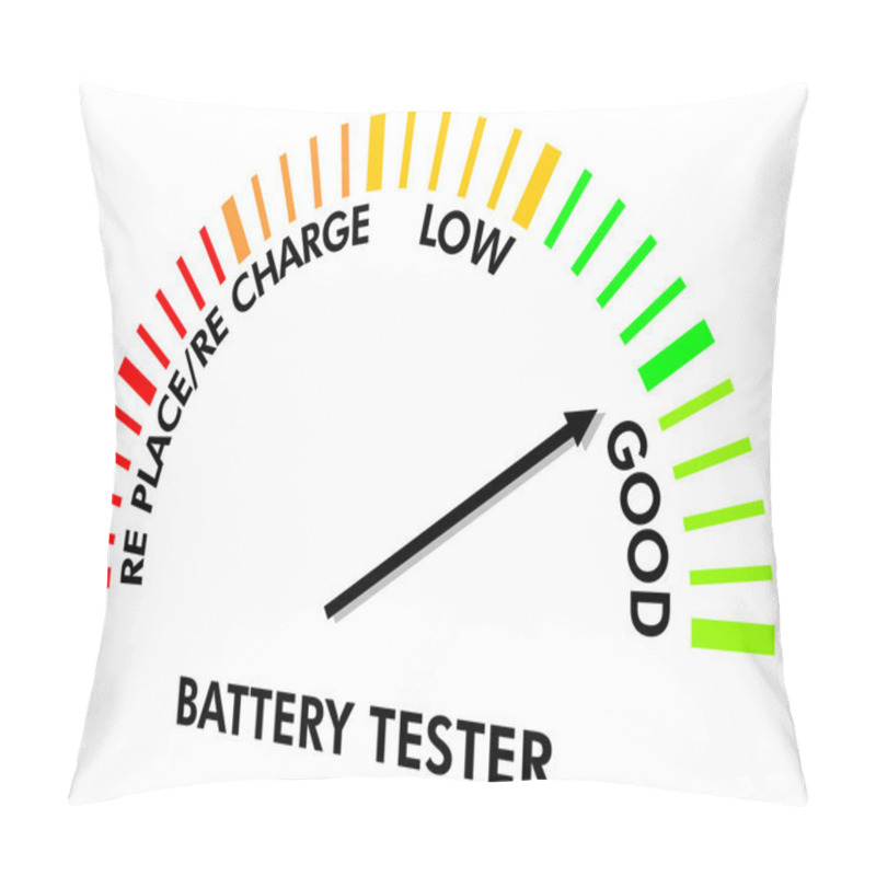 Personality  Battery Testing Instrument Pillow Covers