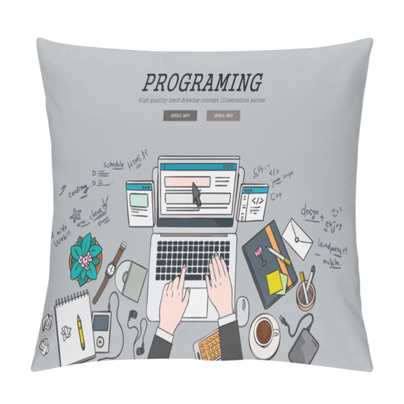 Personality  Drawing Flat Design Illustration Programing Concept. Concepts For Web Banners And Promotional Materials. Pillow Covers