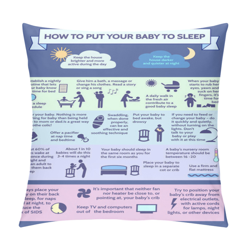 Personality  Detailed Vector Baby Child Infographic.Presentation Template How To Put Your Baby To Sleep.How Much Sleep Do Children Need.Sleeping Facts.Maternity Infographic Template.Tips For Parents Pillow Covers