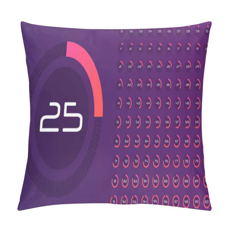 Personality  Circular Interval Timer. Pillow Covers