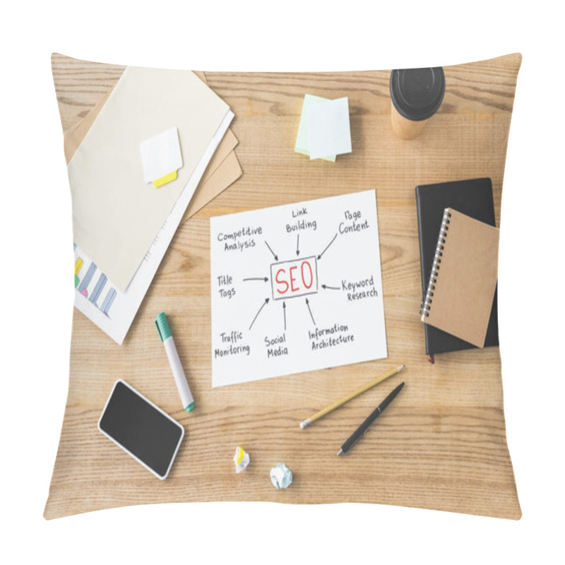 Personality  Top View Of Paper With Concept Words Of Seo, Smartphone, Pencil, Pen, Marker, Paper Cup, Sticky Notes, Crumpled Papers And Notebooks On Wooden Table  Pillow Covers