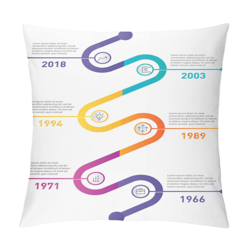 Personality  Vertical Infographic Timeline Pillow Covers