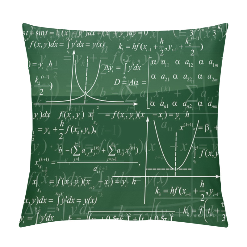 Personality  Mathematics Background Pillow Covers