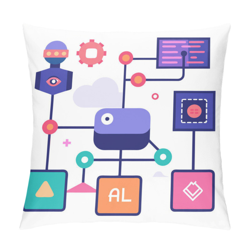 Personality  A Creative Depiction Of AI Algorithms Represented Through Code Snippets As Graphics. This Design Captures The Essence Of Machine Learning, Data Processing, And The Logic Behind Artificial Intelligence In A Visually Engaging Way. Pillow Covers