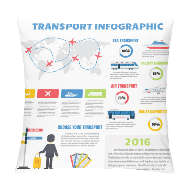 Personality  Transport Infographic Vector Set. Pillow Covers