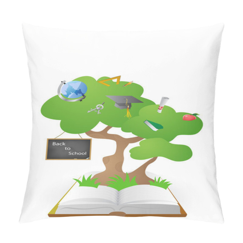 Personality  The Concept Of Knowledge Tree From Book Pillow Covers