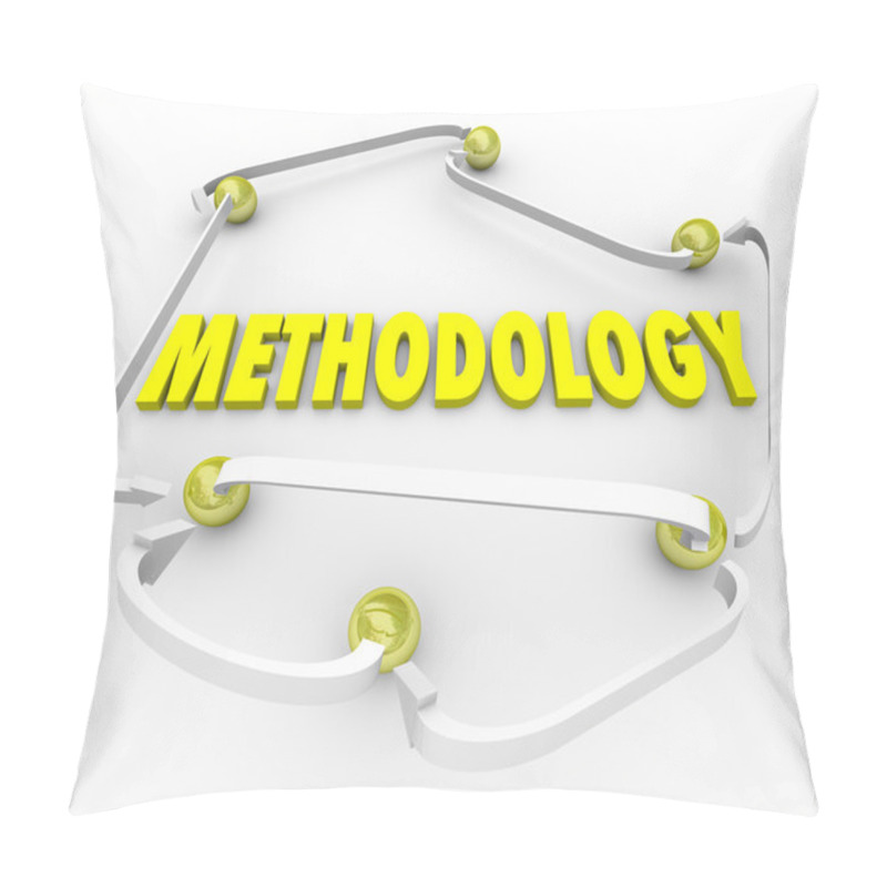 Personality  Methodology Word In Yellow 3d Letters Surrounded By Arrows Pillow Covers