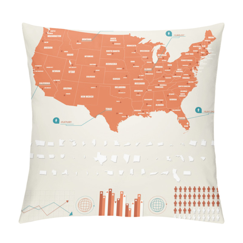 Personality  Infographic Vector Illustration With Map Of United States Of America Pillow Covers