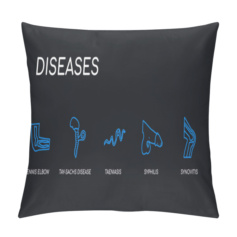 Personality  5 Outline Stroke Blue Synovitis, Syphilis, Taeniasis, Tay-sachs Disease, Tennis Elbow Icons From Diseases Collection On Black Background. Line Editable Linear Thin Icons. Pillow Covers