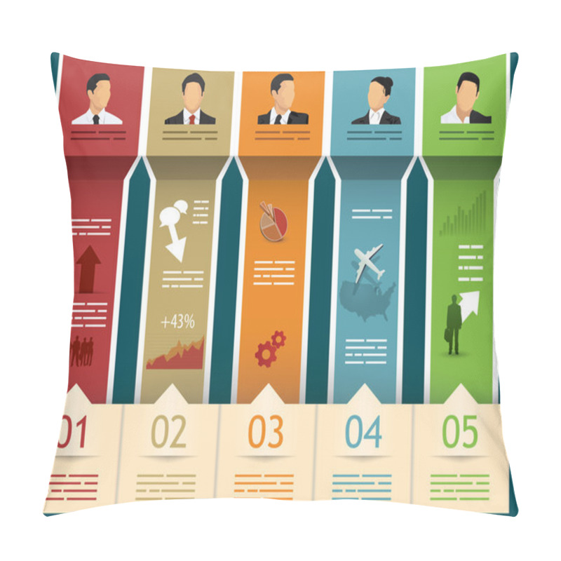 Personality  Infographics Template Pillow Covers